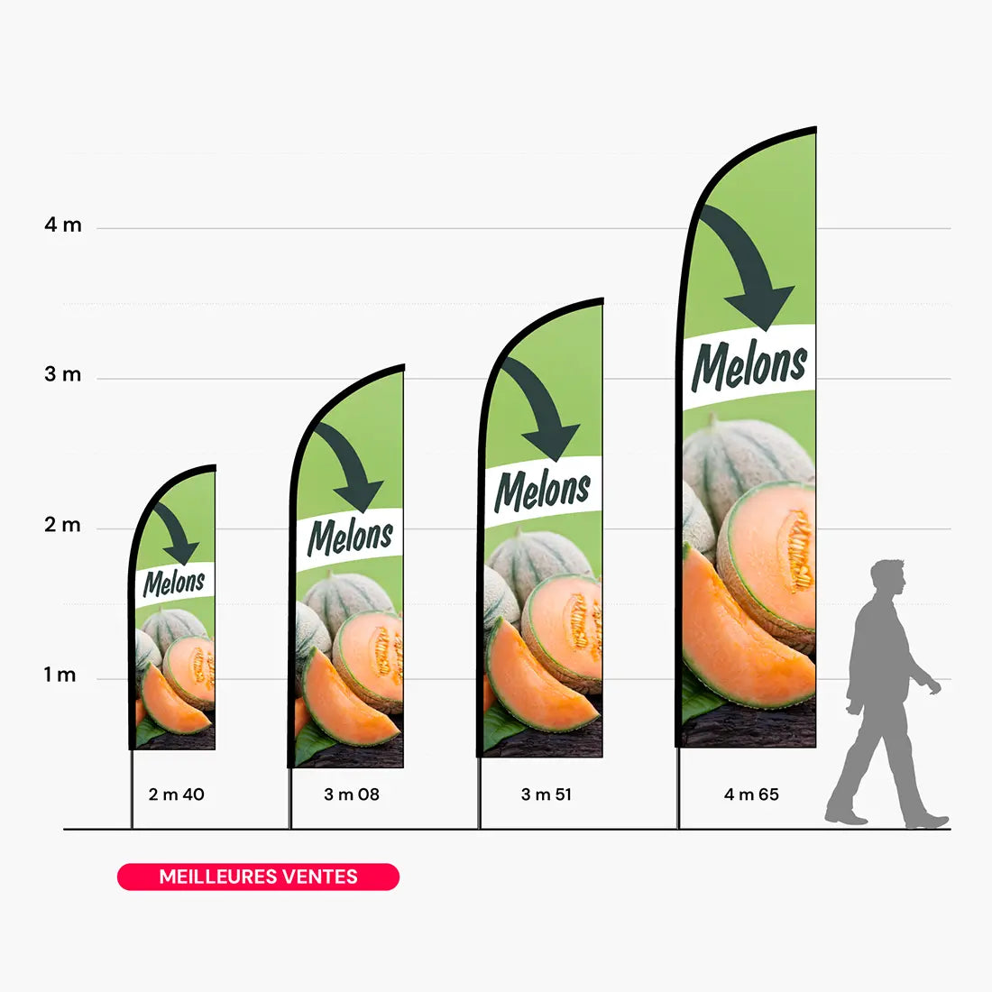 Drapeau publicitaire melons