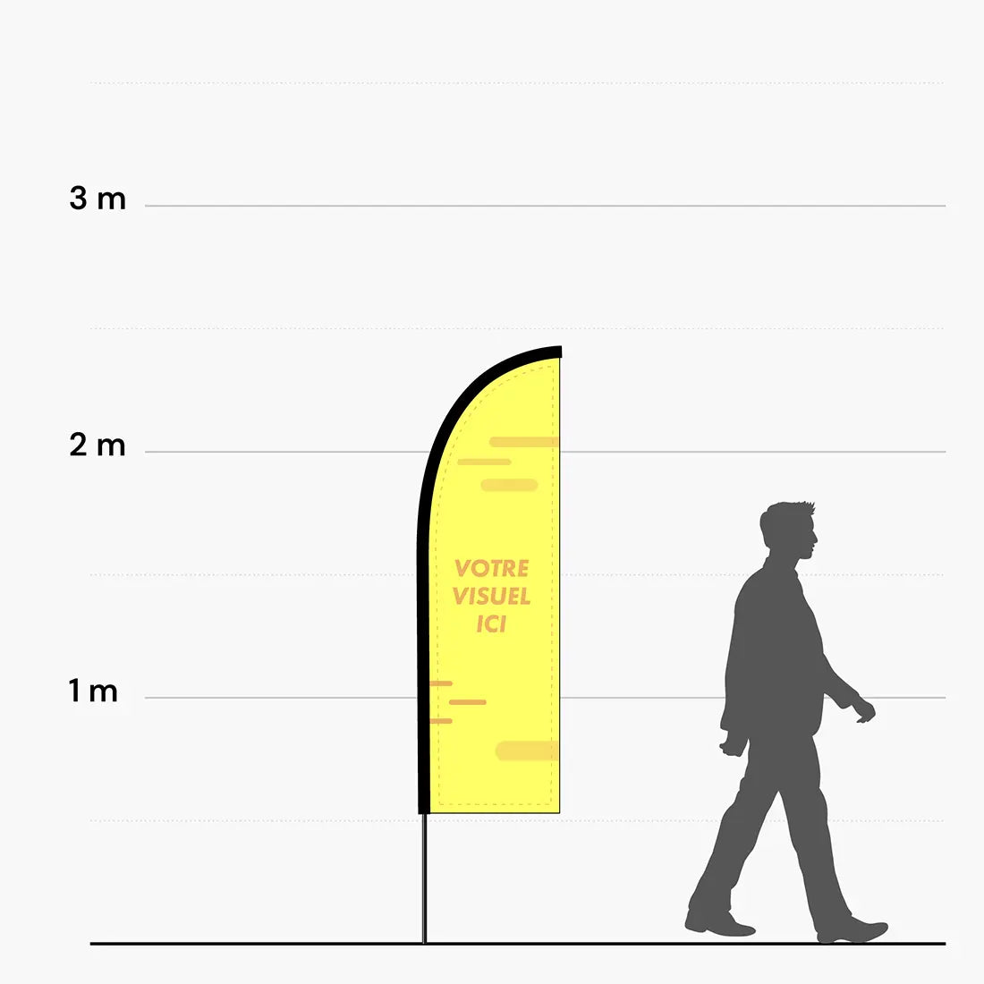 Hauteur de l'oriflamme plume 2,40 m comparée à une silhouette