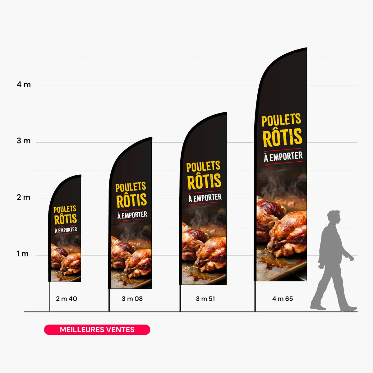 Oriflamme poulets rôtis à emporter pour marché