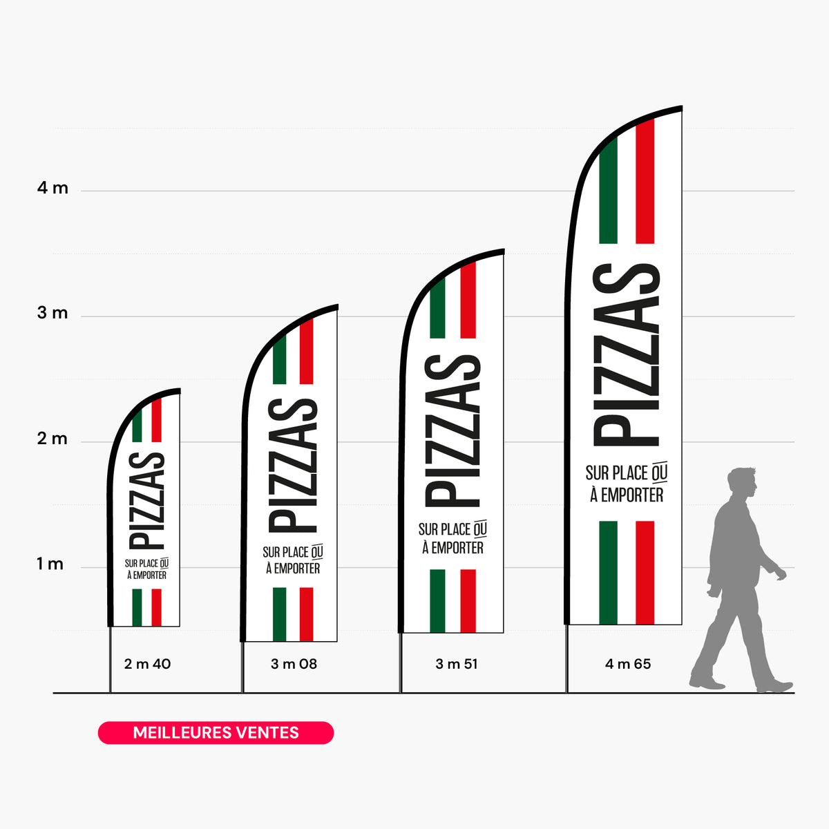 Voile publicitaire pizzas